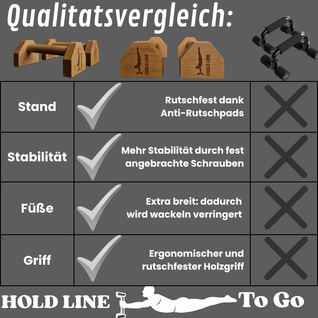 Power Start Aktion – Holz-Bars & Chalk-Powder im Kombi-Set!